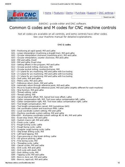 g&m codes for cnc machines|Google Account.